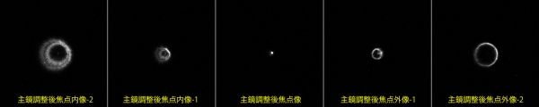 主鏡調整後の焦点近傍星像比較_20180618