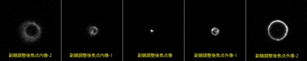 副鏡調整後の焦点近傍星像比較_20180618