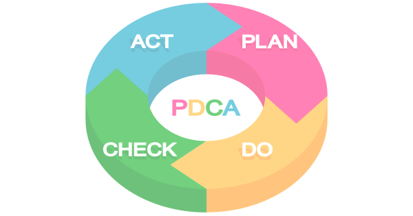 PDCAサイクル