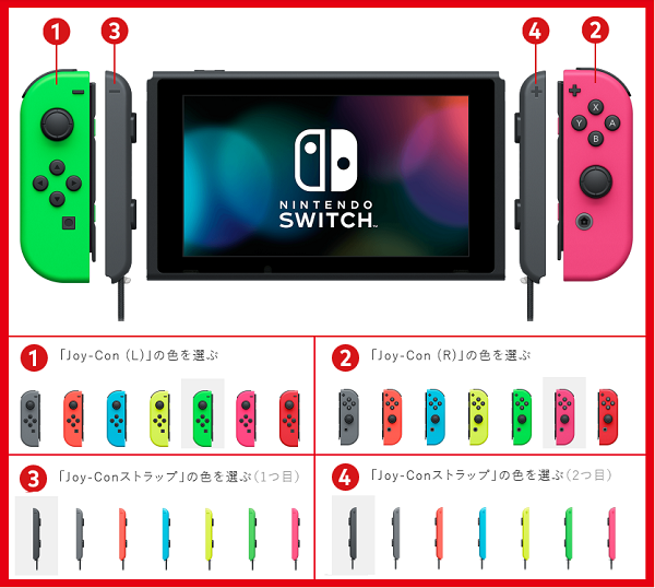 645_Nintendo Switch_imeBp