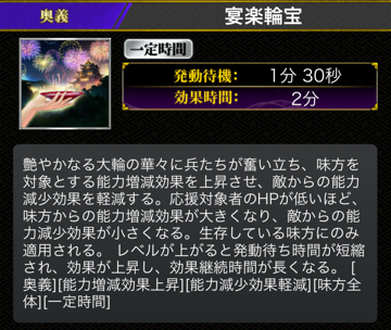 宴楽輪宝